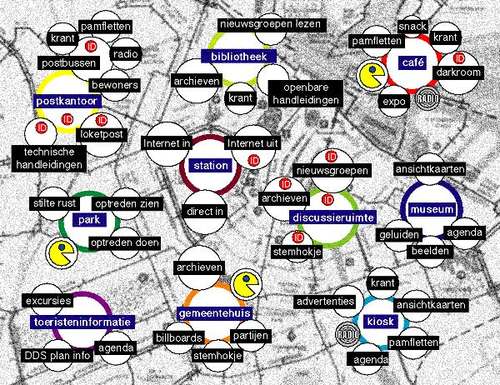 Stadsplattegrond  voor De Digitale Stad door Walter van der Cruijsen uit 1993