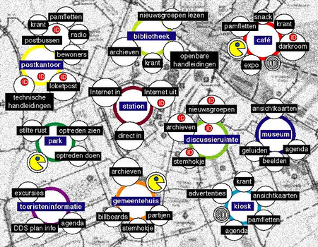 GEVONDEN: Ontwerp van stadsplattegrond DDS 