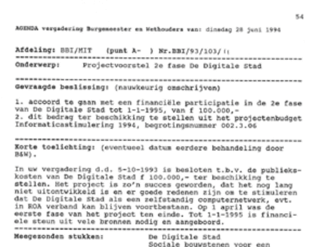 Agenda van vergadering B&W van 28 juni 1994