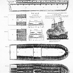 Plan and sections of a slave ship