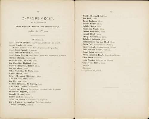 Pagina uit de officiële feestgids Prinsessedag 1888. Rembrandt ontbreekt tussen de schilders. Stadsarchief Amsterdam, Archief  van de Vereeniging tot Veredeling van het Volksvermaak