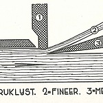 Schema fineer steken