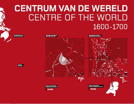 1600-1700 Centrum van de Wereld